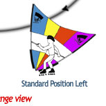 Left Position